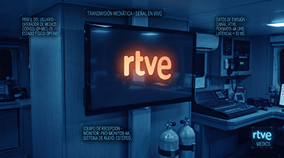Bubbles RTVE